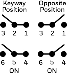 MS24523-22 diagram
