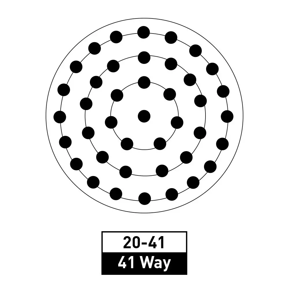 41 Way MIL SPEC Build Your Own Kit - 20-41-KIT