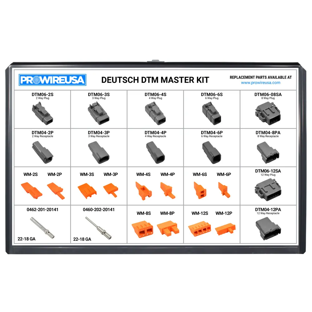 DTM Master Label KIT-1 - DTM-LABEL-1