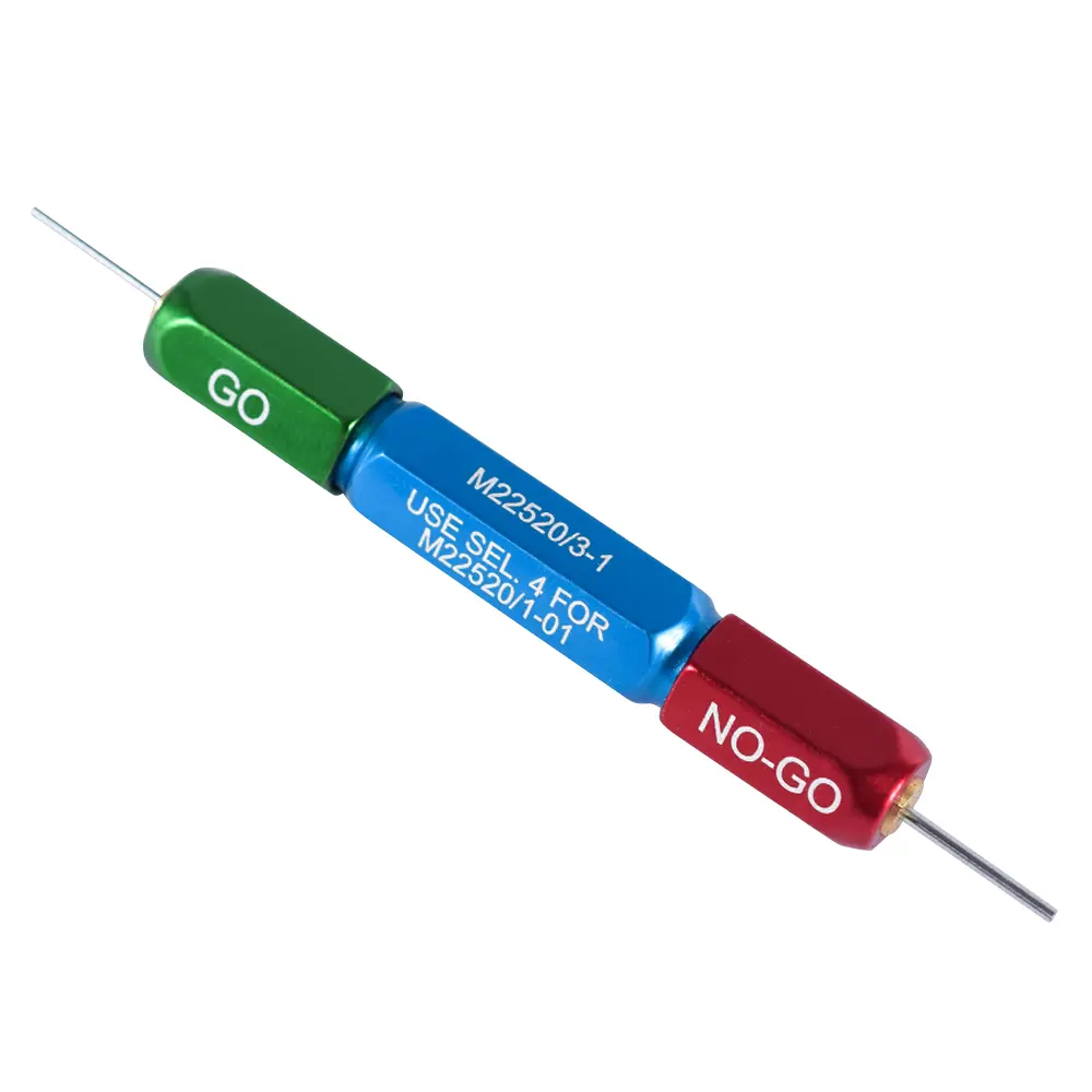 GO/ NO-GO Tool - G125