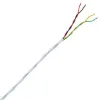 4-Wire Tefzel Cable X 2 TP - TSB-2XTP
