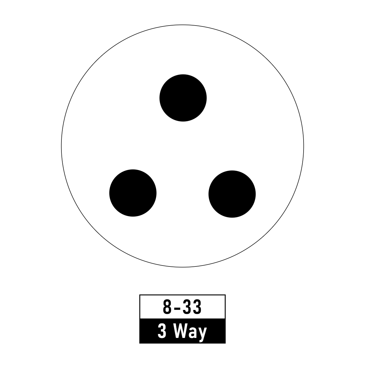 3 Way MIL SPEC Build Your Own Kit - 8-33-KIT